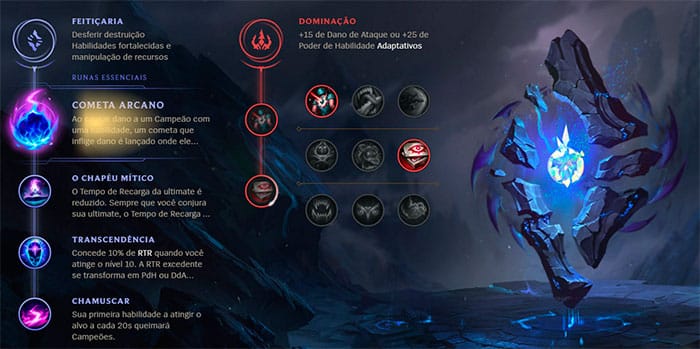 League of Legends | Runas Reforjadas