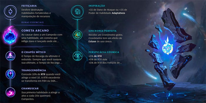 League of Legends | Runas Reforjadas