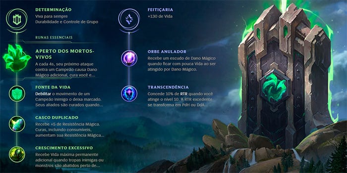 League of Legends | Runas Reforjadas