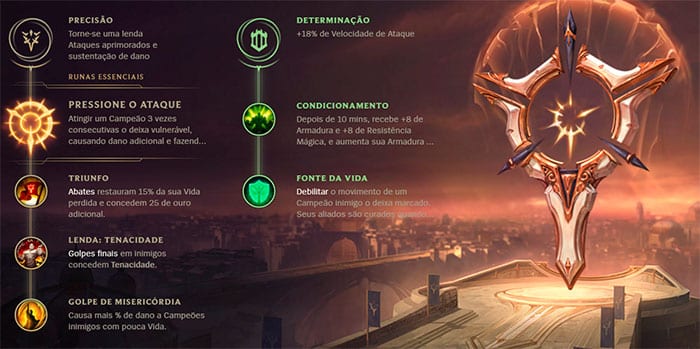 League of Legends | Runas Reforjadas