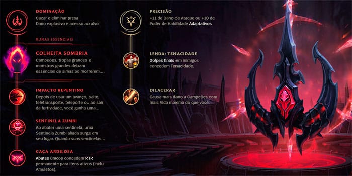 League of Legends | Runas Reforjadas