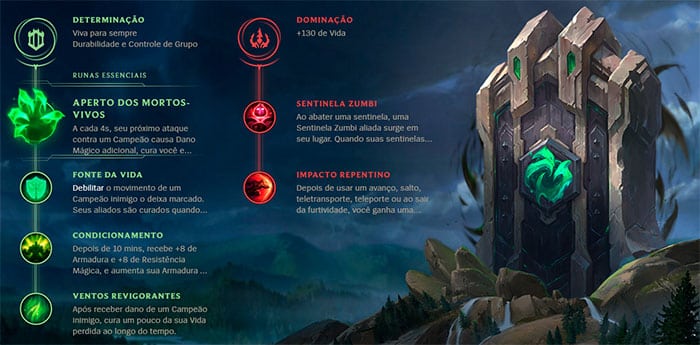 League of Legends | Runas Reforjadas