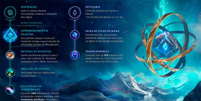 League of Legends | Runas Reforjadas