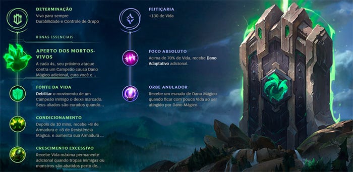 League of Legends | Runas Reforjadas